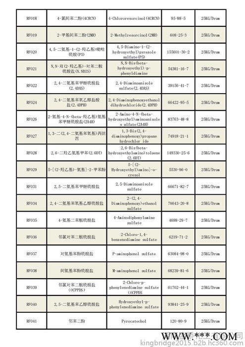 (金橋) 5-硝基吲唑 CAS 5401-94-5 毛發(fā)染色 染發(fā) 頭發(fā) 著色劑