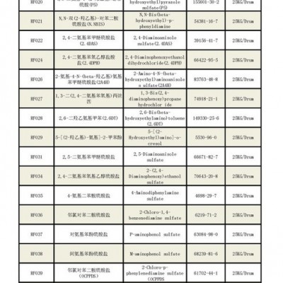 (金橋) 5-硝基吲唑 CAS 5401-94-5 毛發(fā)染色 染發(fā) 頭發(fā) 著色劑
